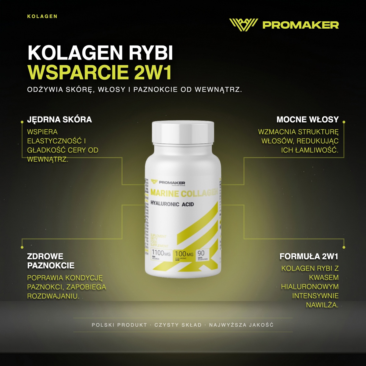Infografika produktowa